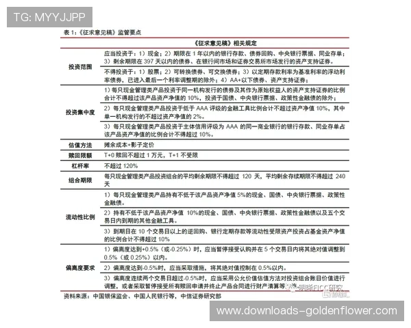 法甲修订财务公平法案，俱乐部工资帽细则落地